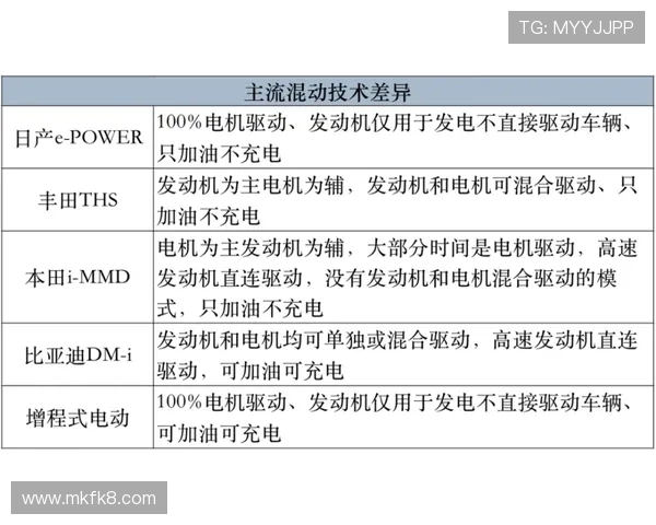 K8体育下载遇到问题怎么办，常见故障排查与技术支持详细解答