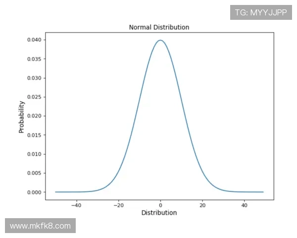 凯发快3中奖概率分析科学预测提升中奖几率的实用技巧