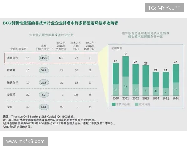 凯发电气最新消息：公司高层变动引发投资者对未来战略布局的广泛关注