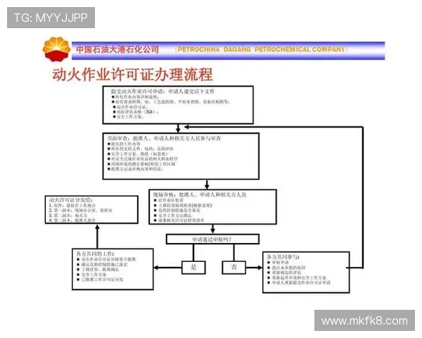 凯发集团app下载官网安全保障措施全面升级,确保用户信息安全无忧 凯发集团app下载官网安全保障措施全面升级,确保用户信息安全无忧